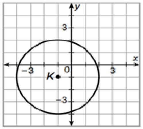mt-5 sb-6-Equations of Circlesimg_no 48.jpg